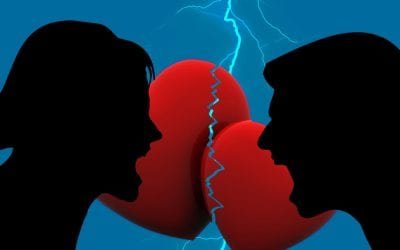 Rituales Para Separar Una Pareja